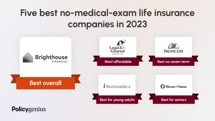 5 best no-medical-exam life insurance companies