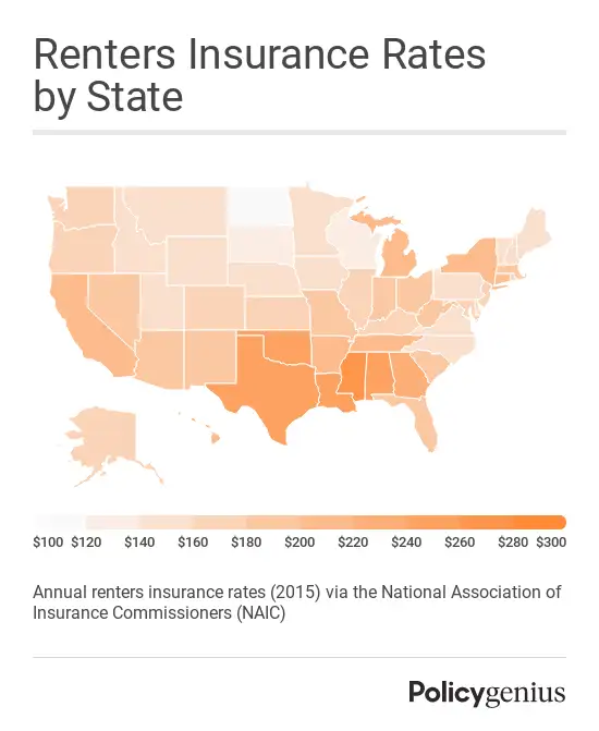 renters-insurance-rates-by-state