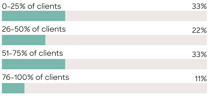 Easy-Money_Ask-Experts_poll_Desktop--4-