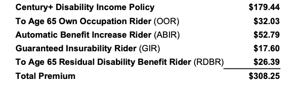 A look at the monthly costs of different disability insurance riders.
