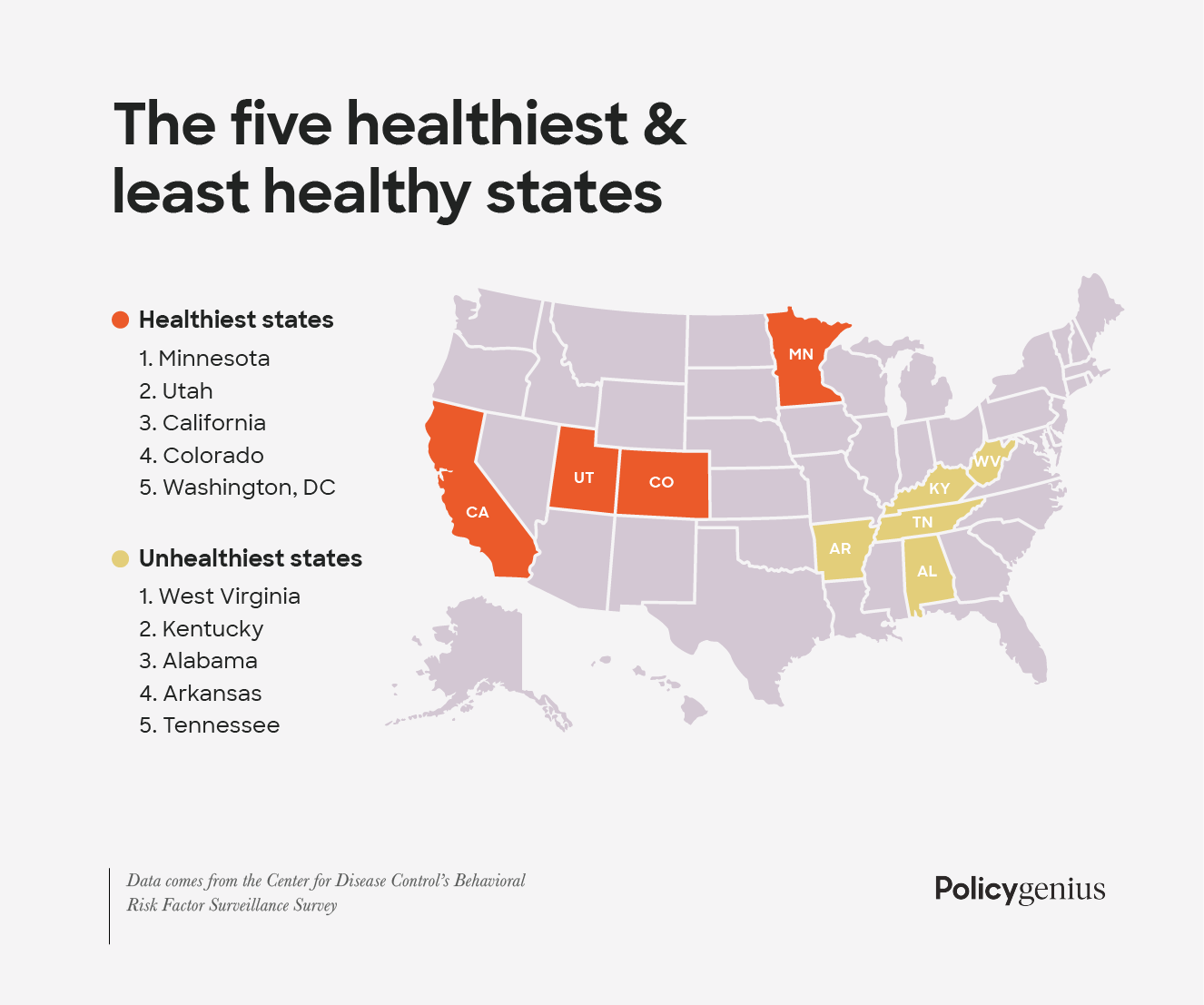 The Healthiest & Unhealthiest States In America – Policygenius