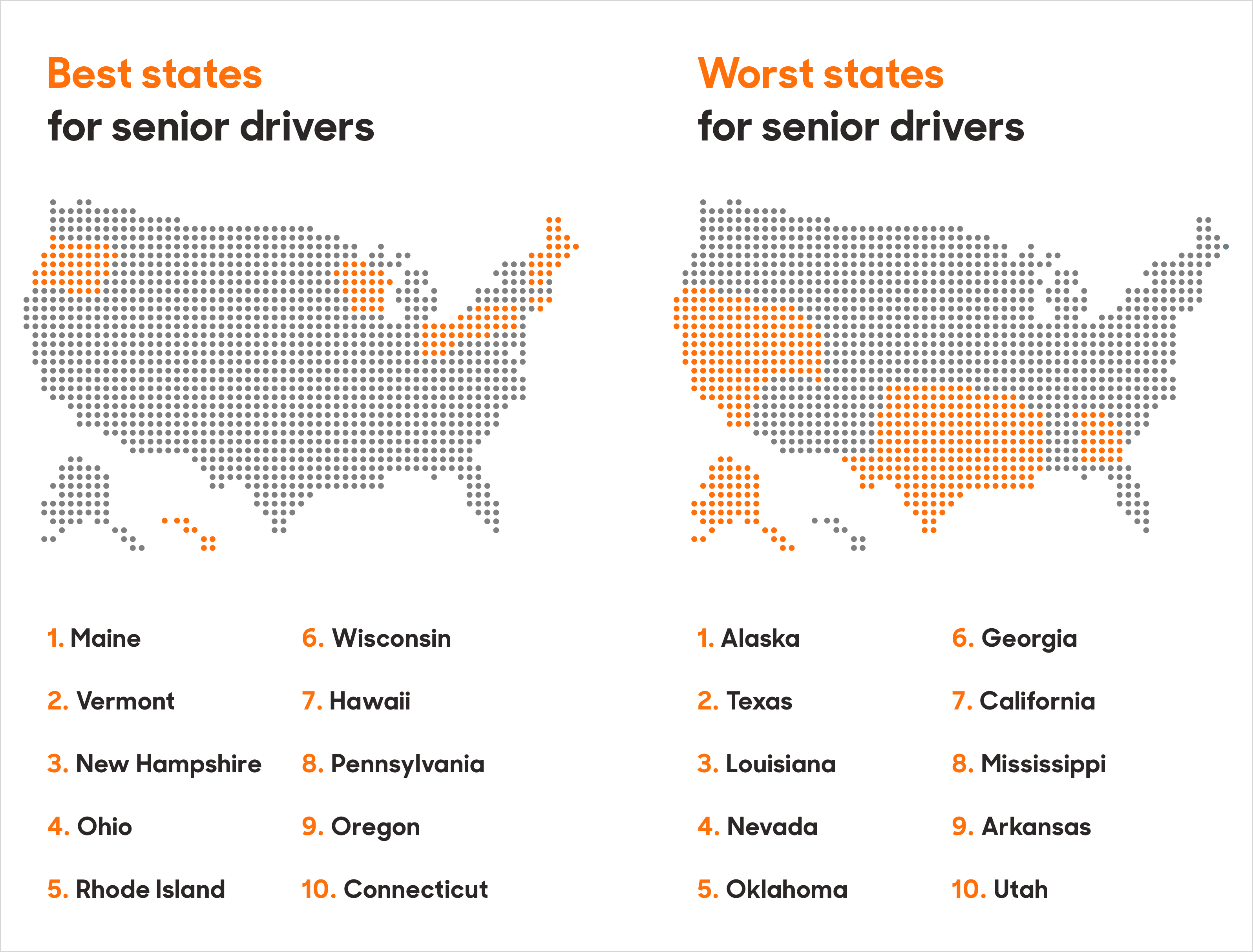 The Best And Worst States For Drivers Over 65 8764