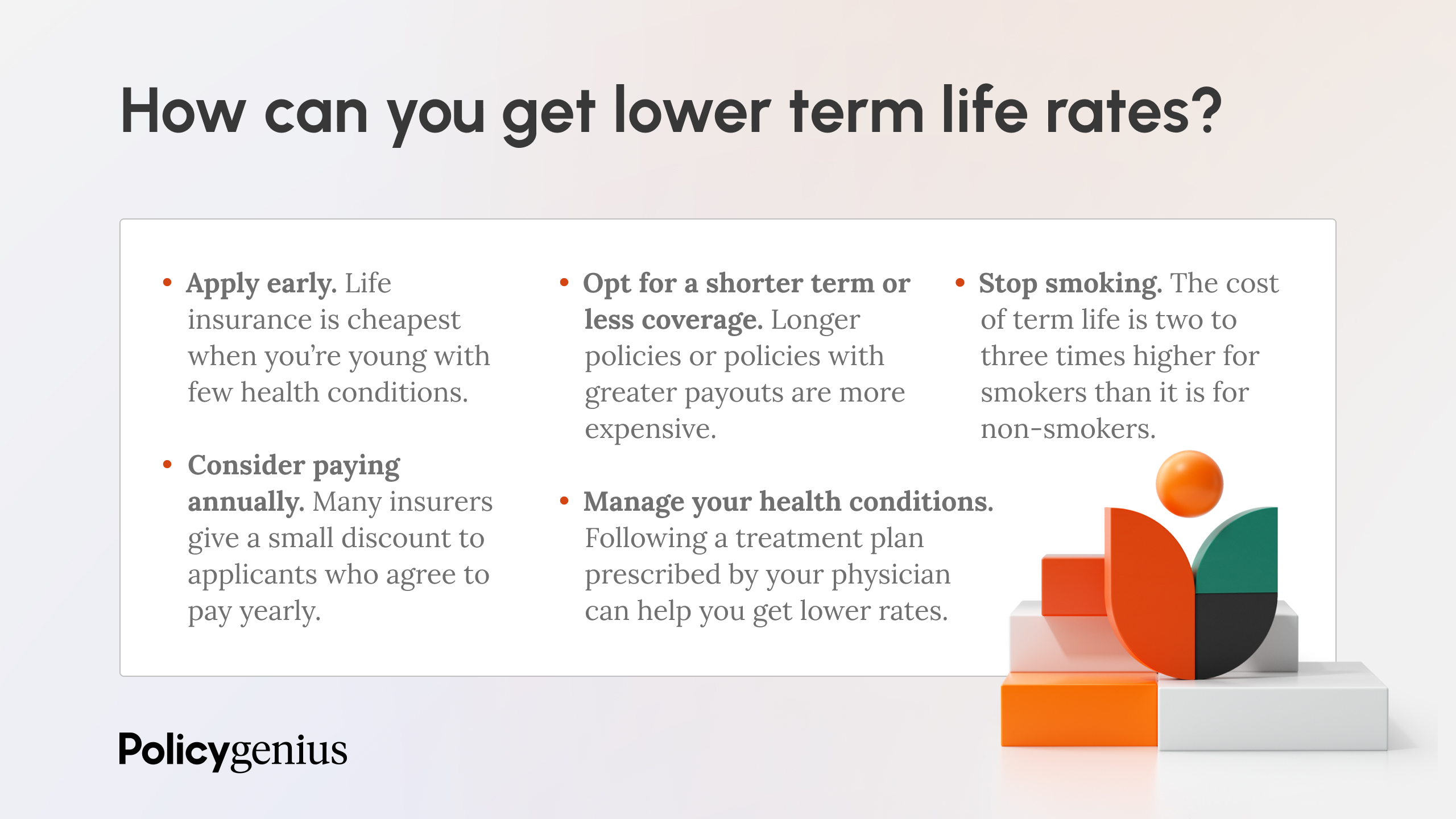 When Looking At A Rate Table For Supplemental Term Life Insurance, What Are The Rates Based On? thumbnail