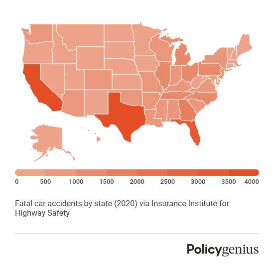 What Are Common Causes of Car Accidents in North Carolina?