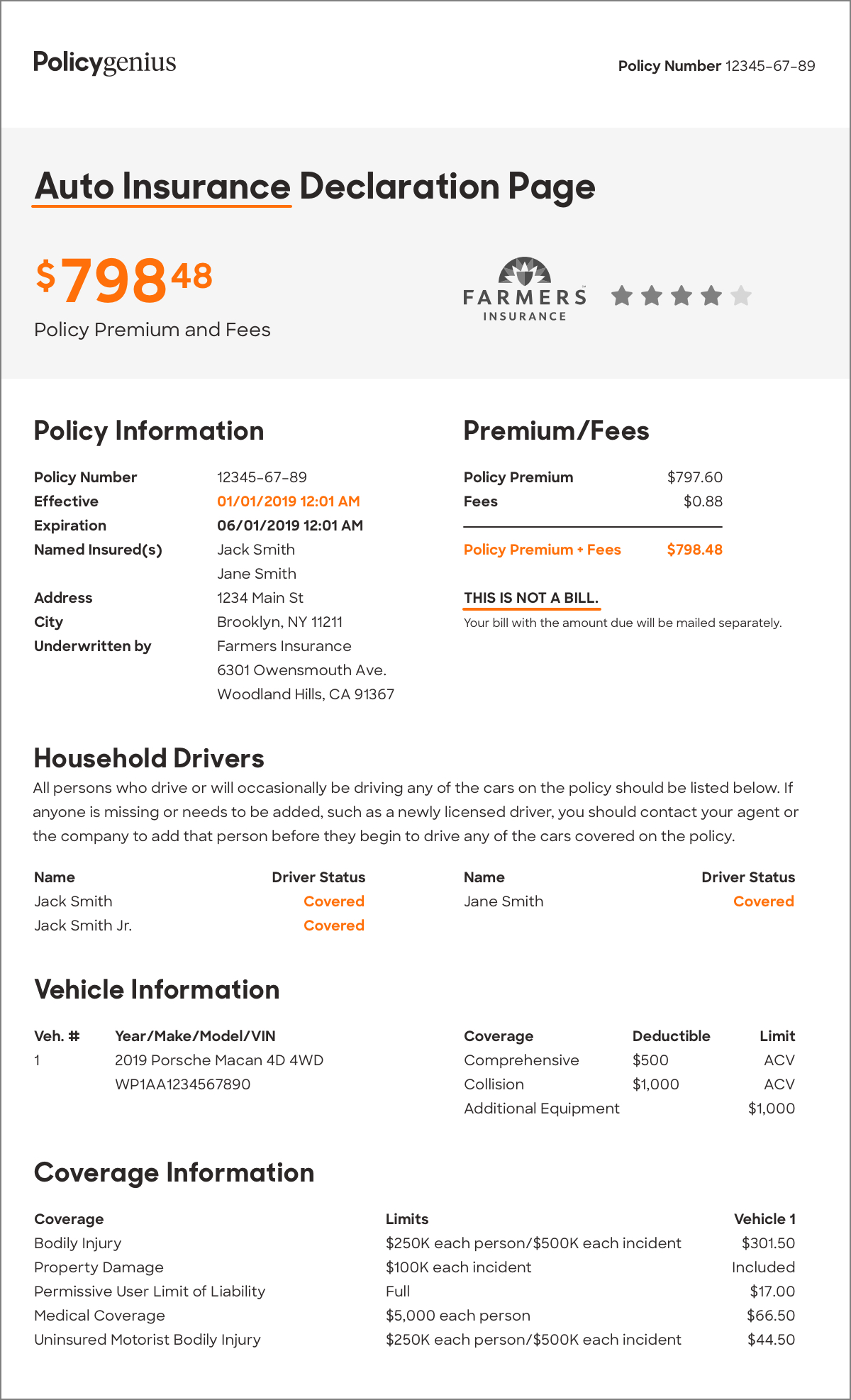 Understanding Your Car Insurance Declarations Page | Policygenius