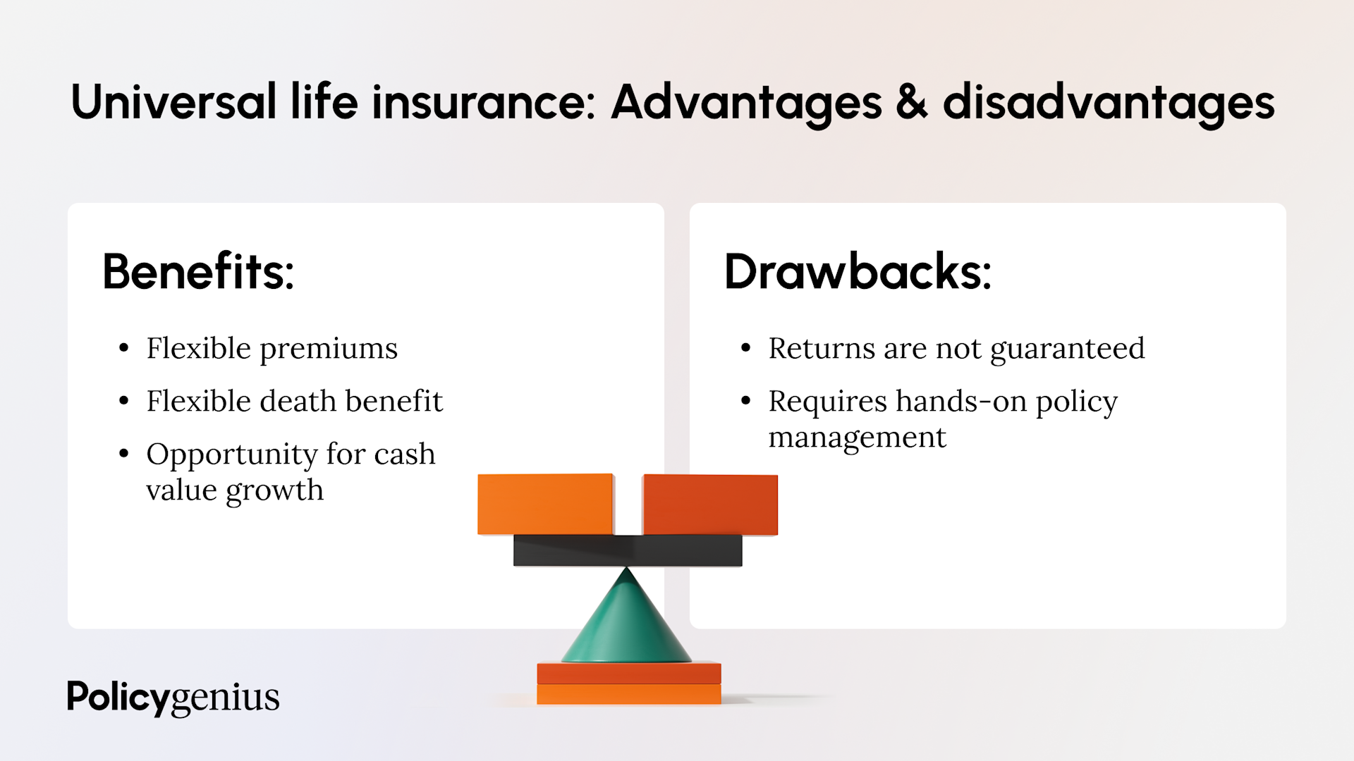 What Is Universal Life Insurance & How Does It Work? – Policygenius
