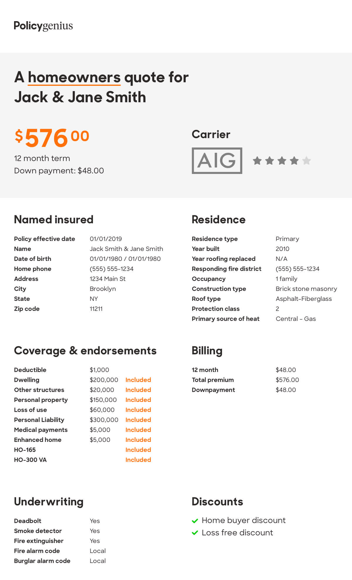 What Is a Homeowners Insurance Declaration Page? Policygenius