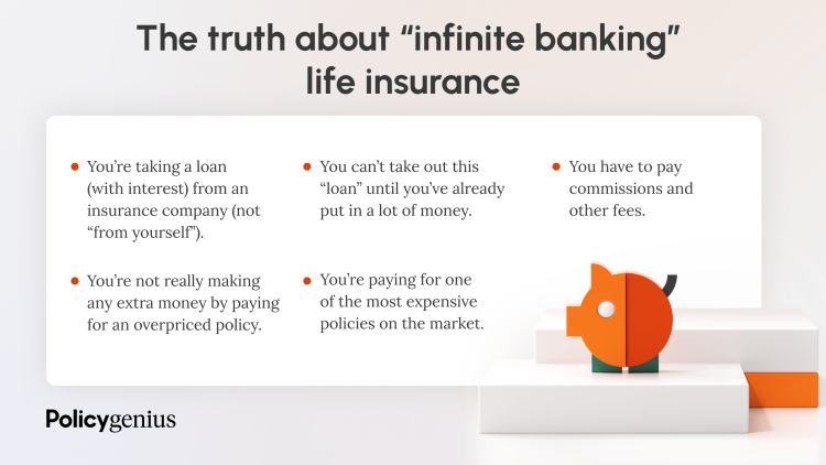 Infinite banking infographic