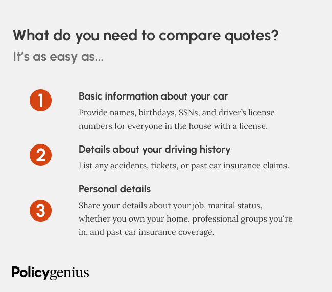 An explainer of why it's a good idea to compare car insurance quotes.