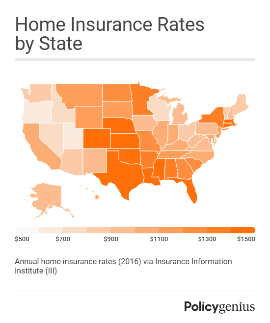 Average Cost Of Homeowners Insurance In Southern California