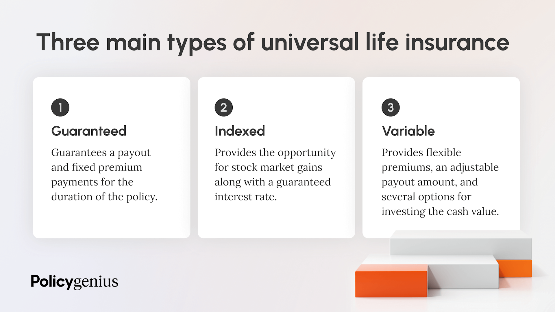 What Is Universal Life Insurance & How Does It Work? – Policygenius