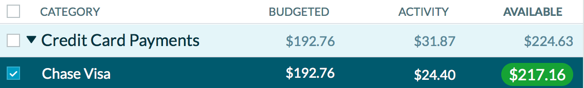 YNAB-credit-cards