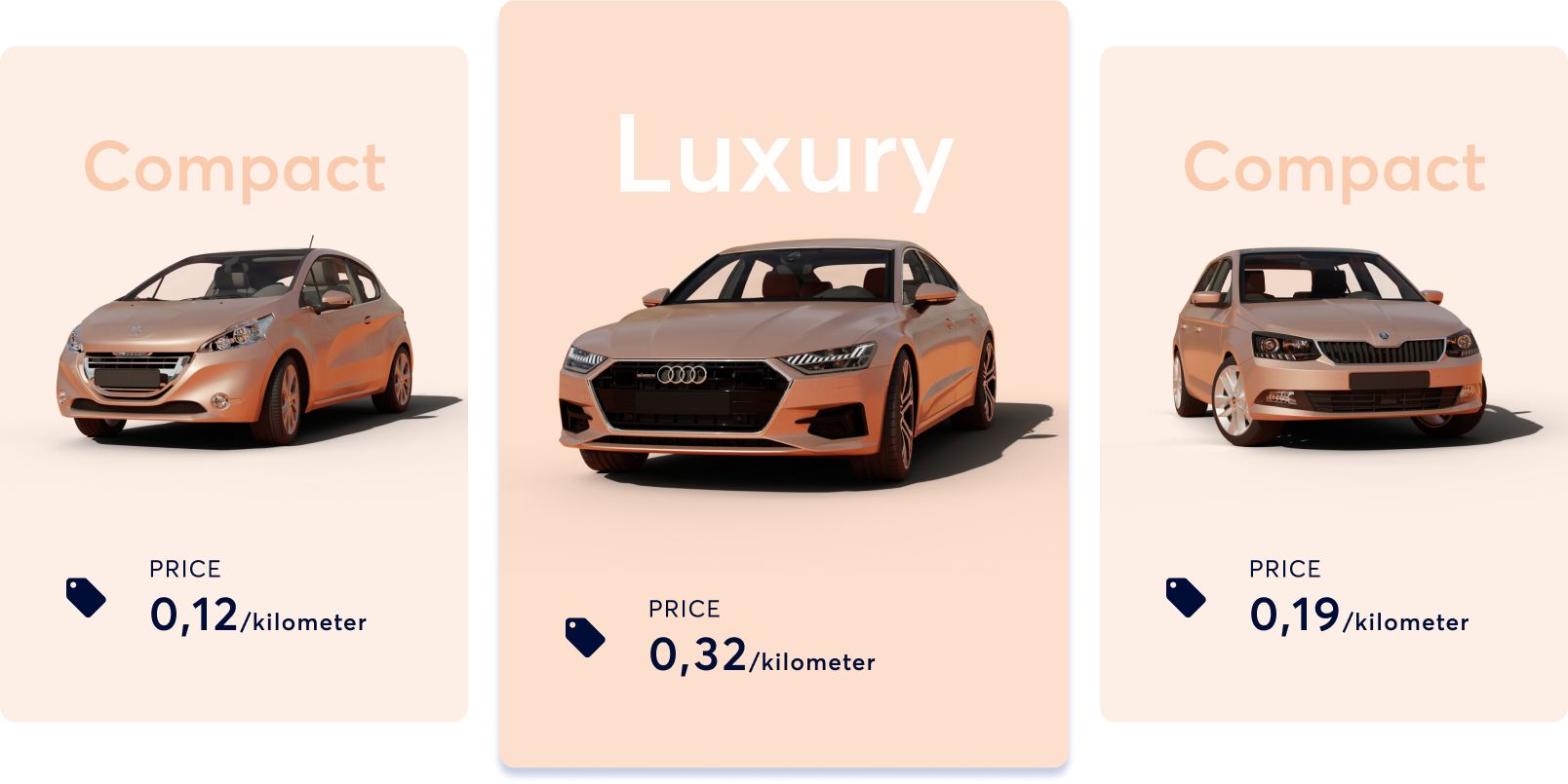Graphic of orange car renders displaying different prices per kilometer, from compact to luxury options.