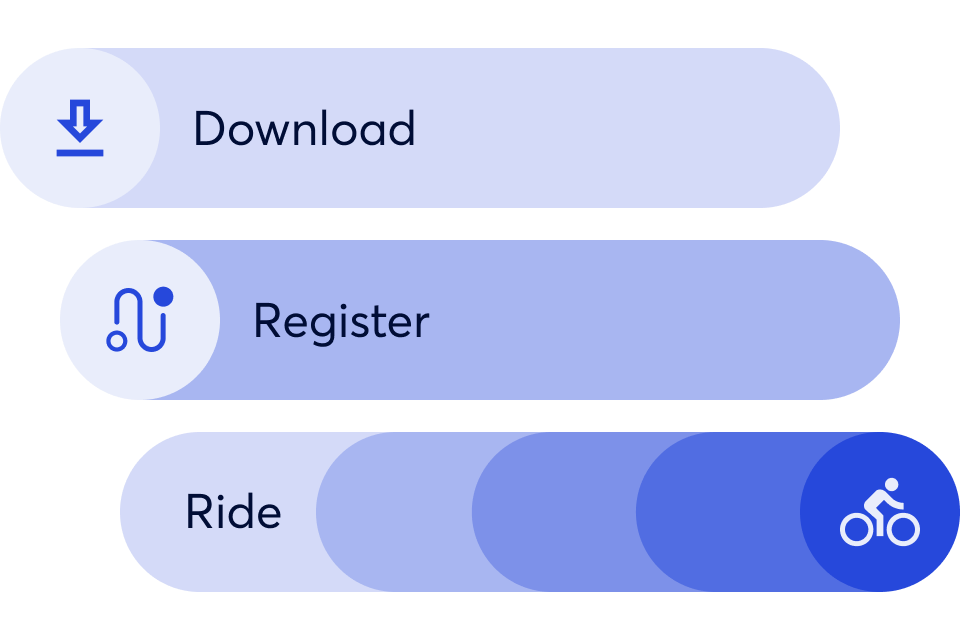 Three blue bubbles with copy embedded displaying download, register and ride, all featuring symbols on each of the copies right hand side.