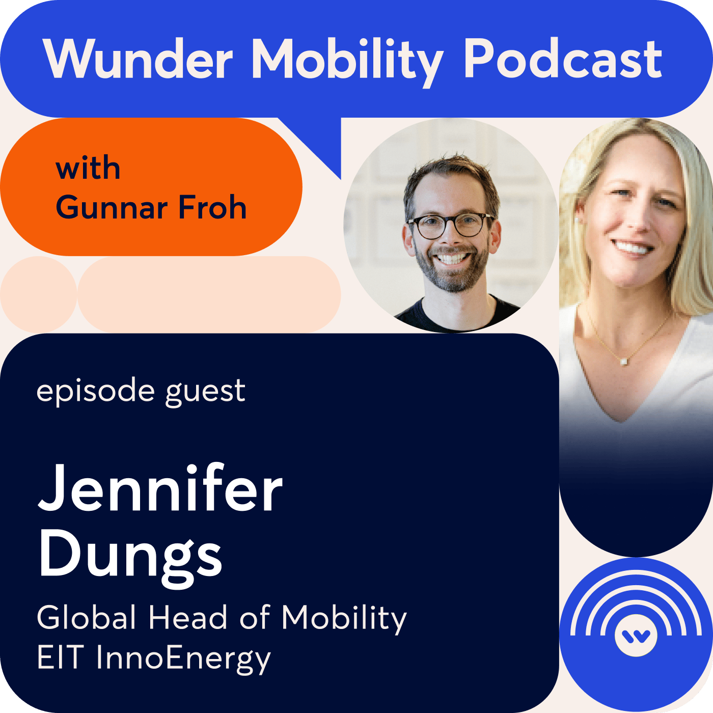 Wunder Mobility podcast template with Jennifer Dungs, Global head of Mobility EIT InnoEnergy and Gunnar Froh in bubble shaped images. 