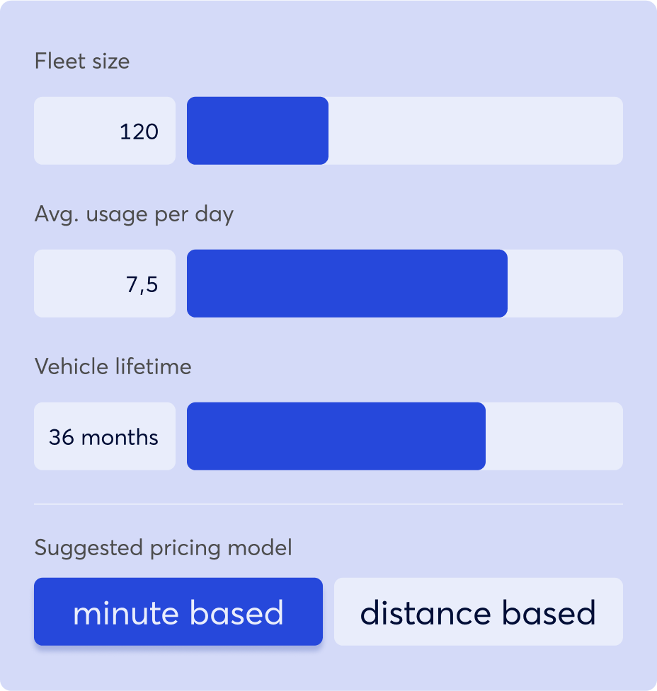 Price simulator demonstrating fleet size, avg usage per day, vehicle lifetime and suggested pricing model all in blue colors.