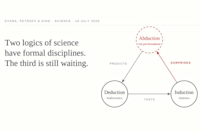 Advancing science by designing for surprise