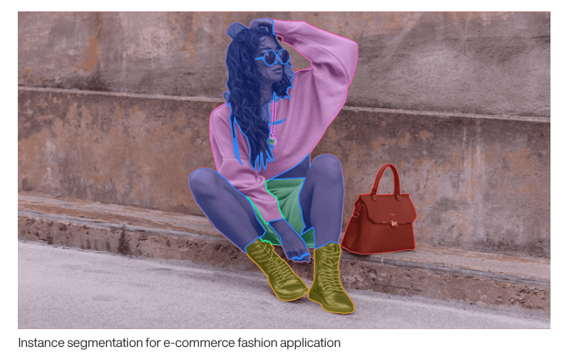 Instance segmentation for eCommerce fashion application