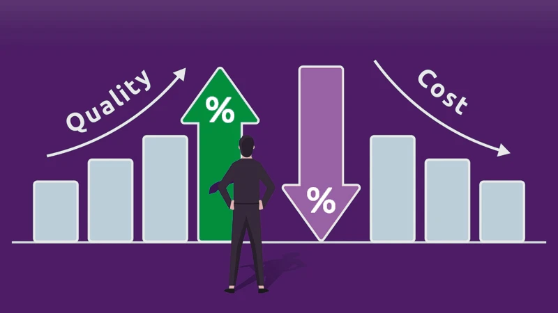 An illustration of a business person looking at a bar chart that shows quality going up, while costs come down.