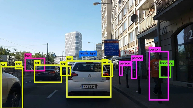 bounding boxes overlaying a photograph of a street