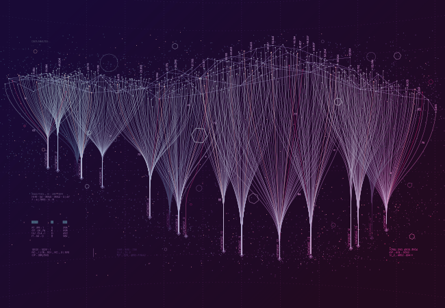 data graph