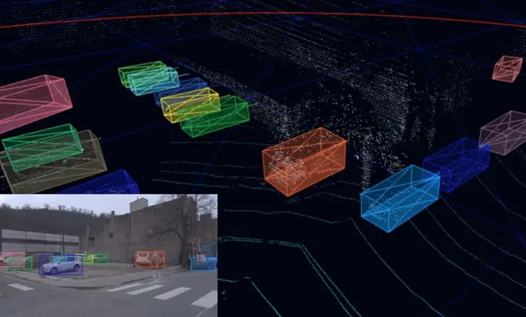 Sensor fusion via 2D-3D linking