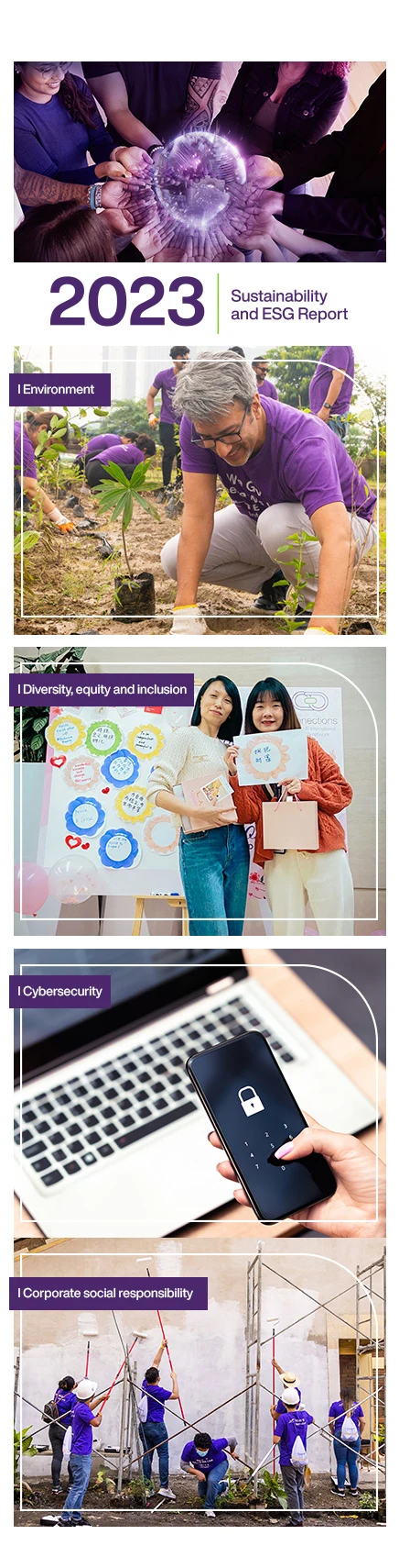 The cover of TELUS Digital's 2023 Sustainability and ESG Report. Beside the cover is a grid of four images, representing four commitments. 1. Environment: Depicting a TELUS Digital team member planting a tree. 2. Diversity, equity and inclusion: Depicting two TELUS Digital team members posing with a drawing. 3. Cybersecurity: Depicting a hand unlocking a smartphone with a passcode. 4. Corporate social responsibility: Depicting TELUS Digital team members working together to paint a building.