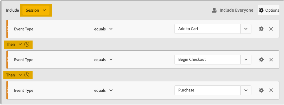 Define a Purchase Sequence in Adobe CJA