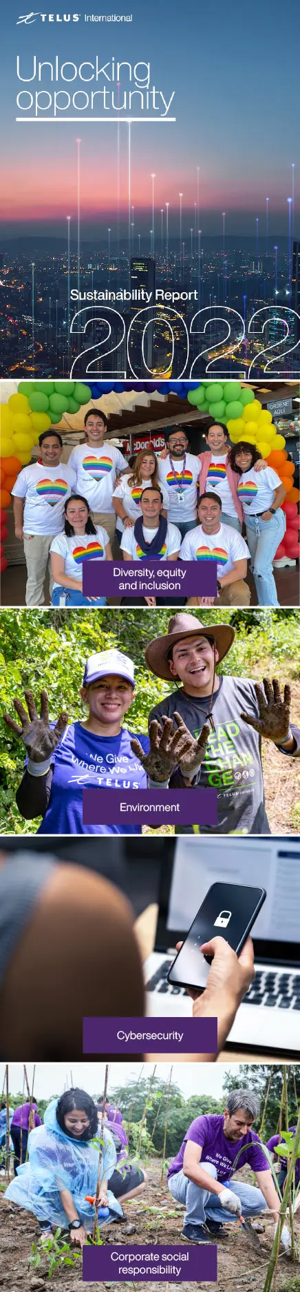 The cover of TELUS International's 2022 Sustainability Report titled "Unlocking opportunity." Beside the cover is an image of a group of people attending a pride event with text "Diversity, equity and inclusion" overlaid. Beside this image is a photo of two people volunteering with text "Environment" overlaid. Beside this image is a photo of someone using their cellphone and there is a picture of a locked padlock on the screen. The text "Cybersecurity" is overlaid. Beside this image is a photo of people planting trees with the text "corporate social responsibility" overlaid. 