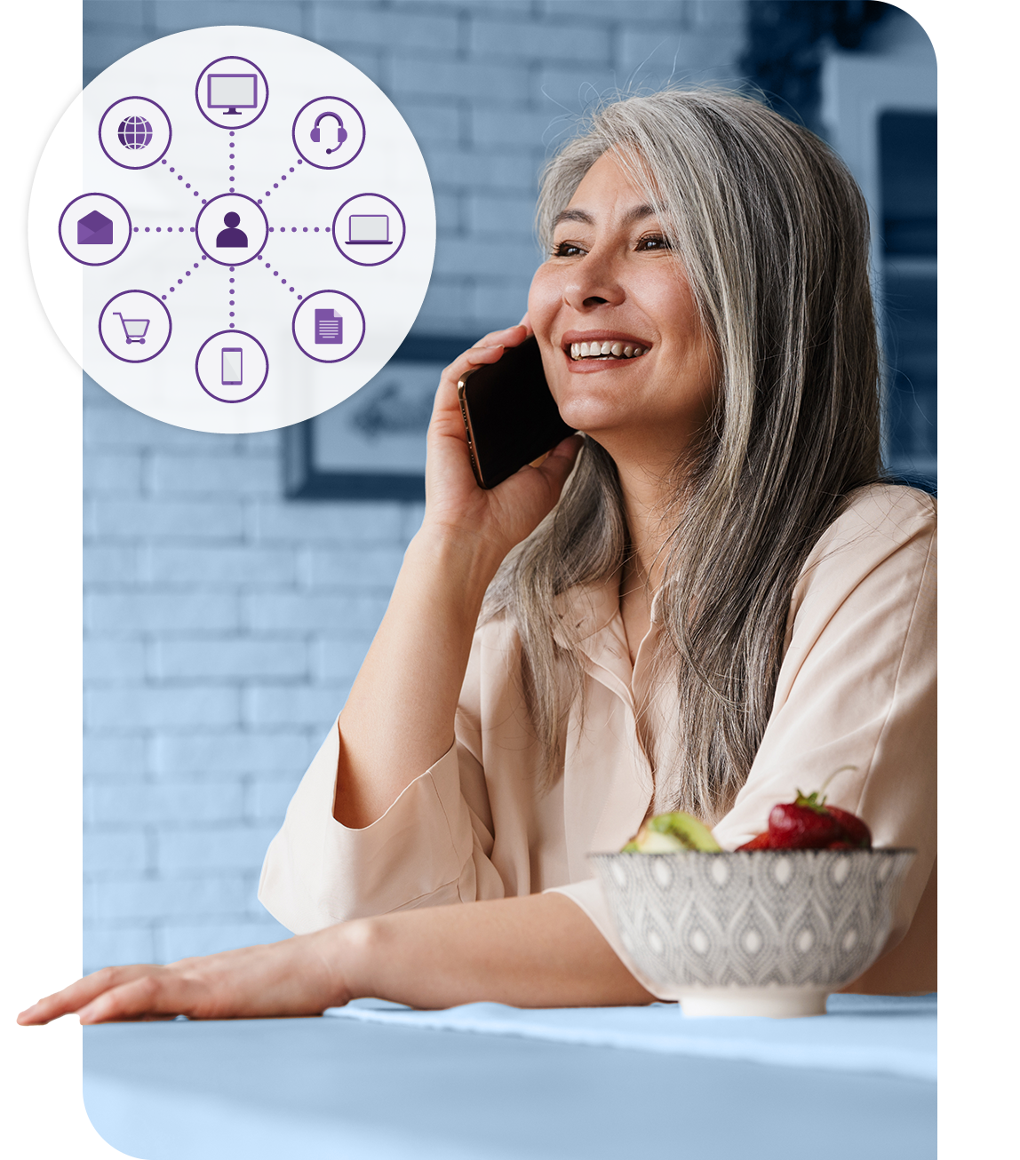 Photo of a person on the phone with an overlay showing icons that symbolize customer experience for the communications and media industry