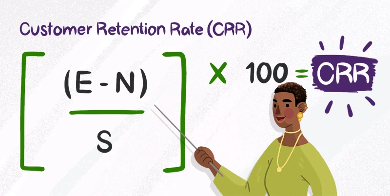 Illustration of the customer retention rate formula, featuring a person pointing to it
