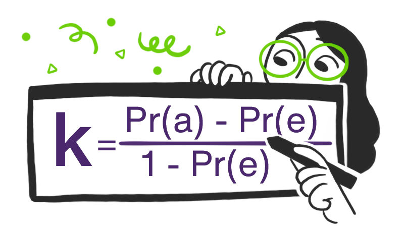 Illustration of a person holding a pen and a card with Cohen's kappa: k = Pr(a) - Pr(e)1 - Pr(e)