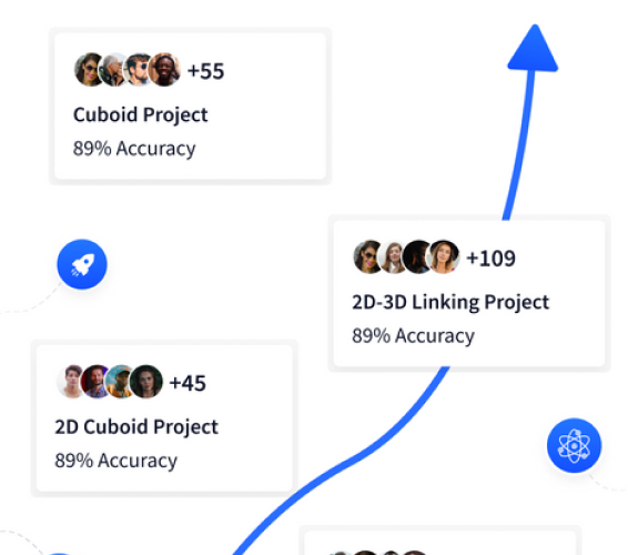 Snapshot of Ground Truth's community platform