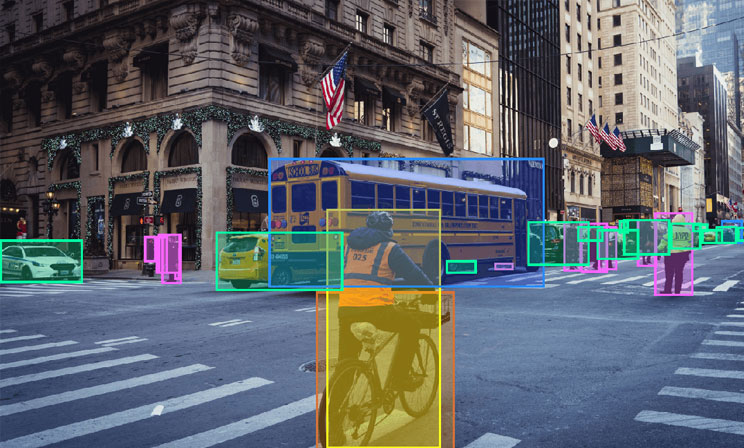 bounding boxes around bus, cars and pedestrians on busy street to show object detection and localization