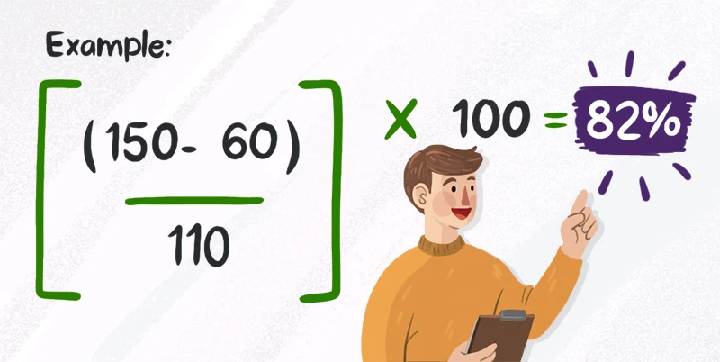 Illustration of example calculation of customer retention rate, featuring a person pointing to the final result