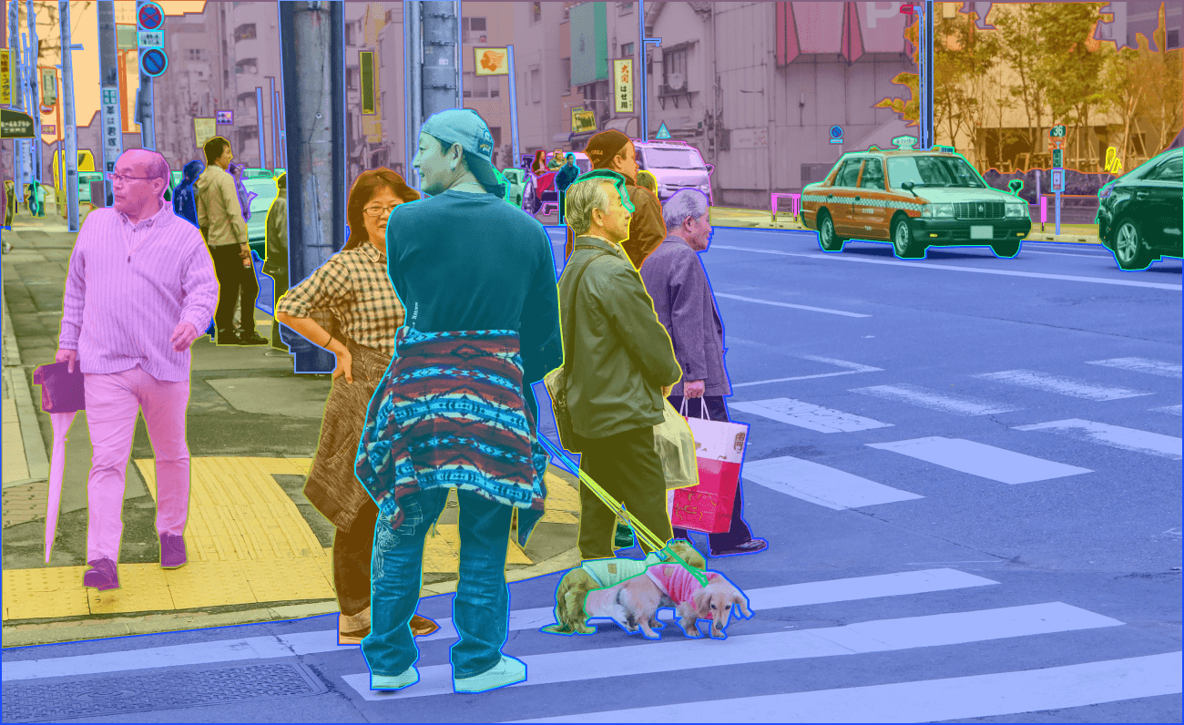 people, dogs and cars on a busy street, correctly labeled to show pan-optic segmentation