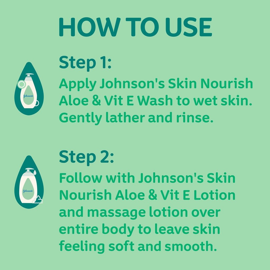 Instructions on how to use Johnson's Skin Nourish Aloe & Vitamin E wash and lotion. Step 1: Apply the wash to a wet skin. Gently lather and rinse, Step 2: Follow with the lotion and massage lotion over entire body to leave skin feeling soft and smooth.