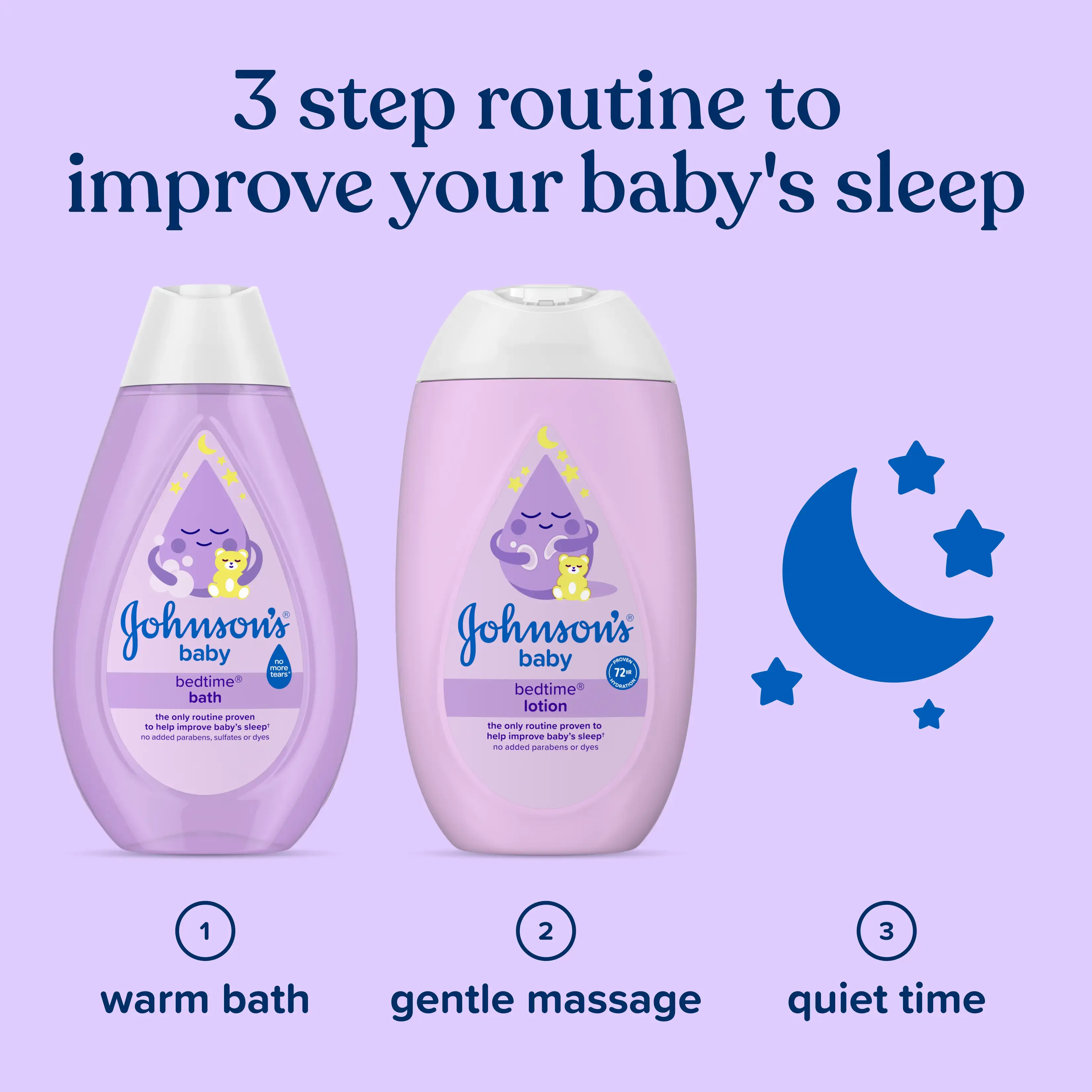 Johnson's® Bedtime® 3 step routine to improve your baby’s sleep