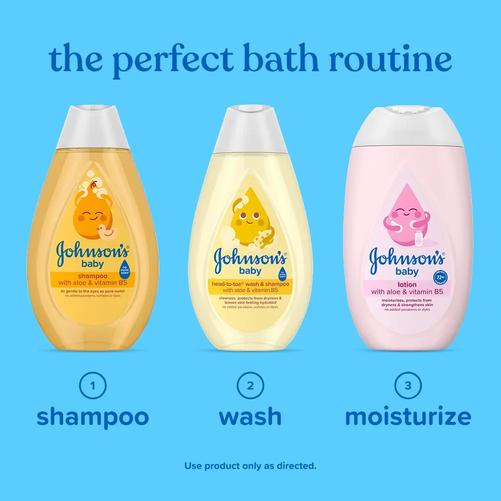 Three Johnson's baby products, From left to right: 1) Shampoo, 2) Wash, and 3) Lotion