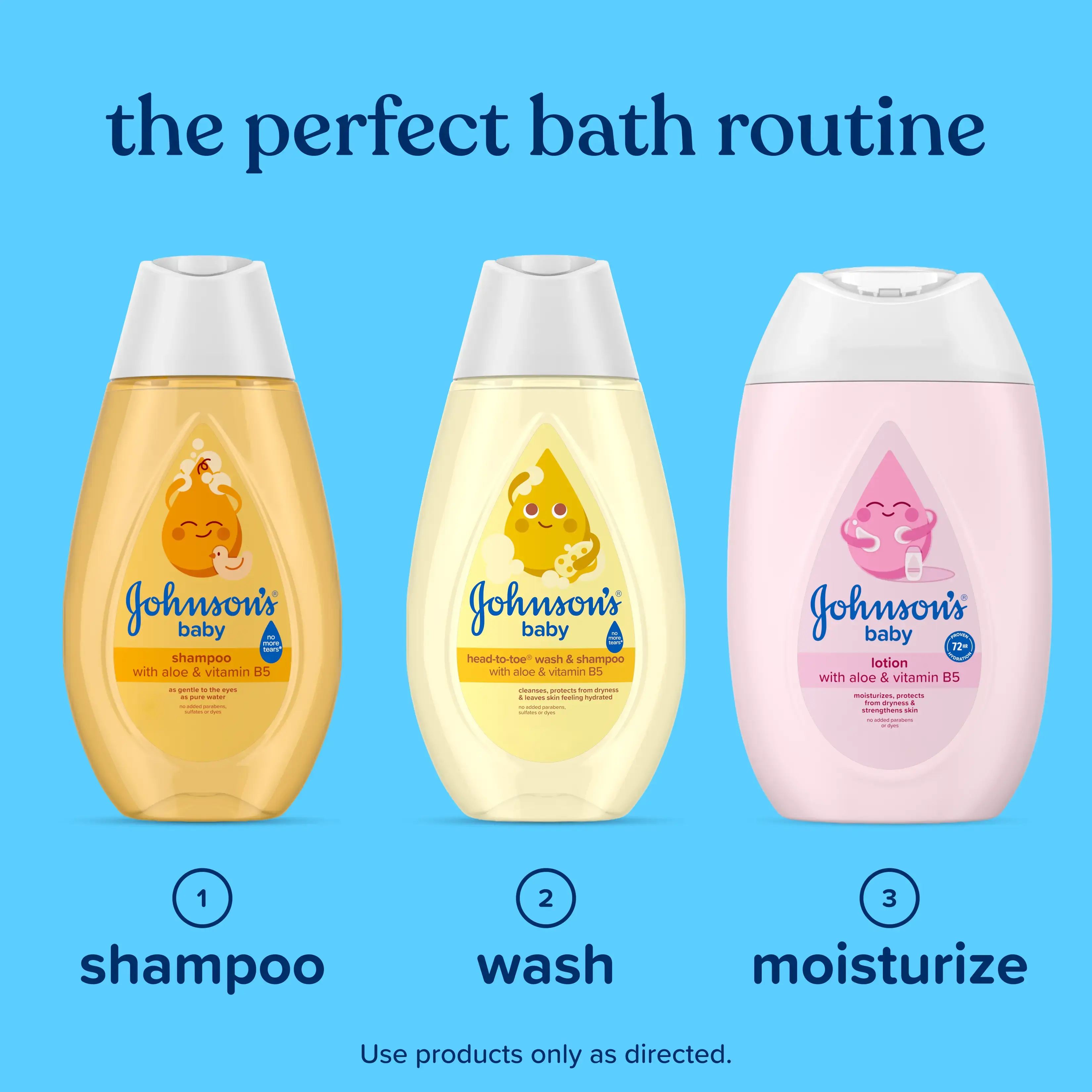 Three Johnson's baby products, From left to right: 1) Shampoo, 2) Wash, and 3) Lotion