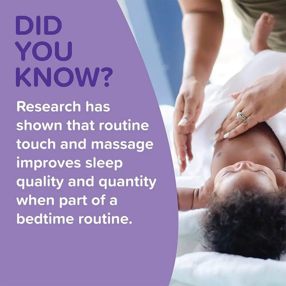 A mother massages her baby gently and carefully. Aside reads: "Did you know? Research has shown that routine touch and massage improves sleep, quality and quantity when part of a bedtime routine."