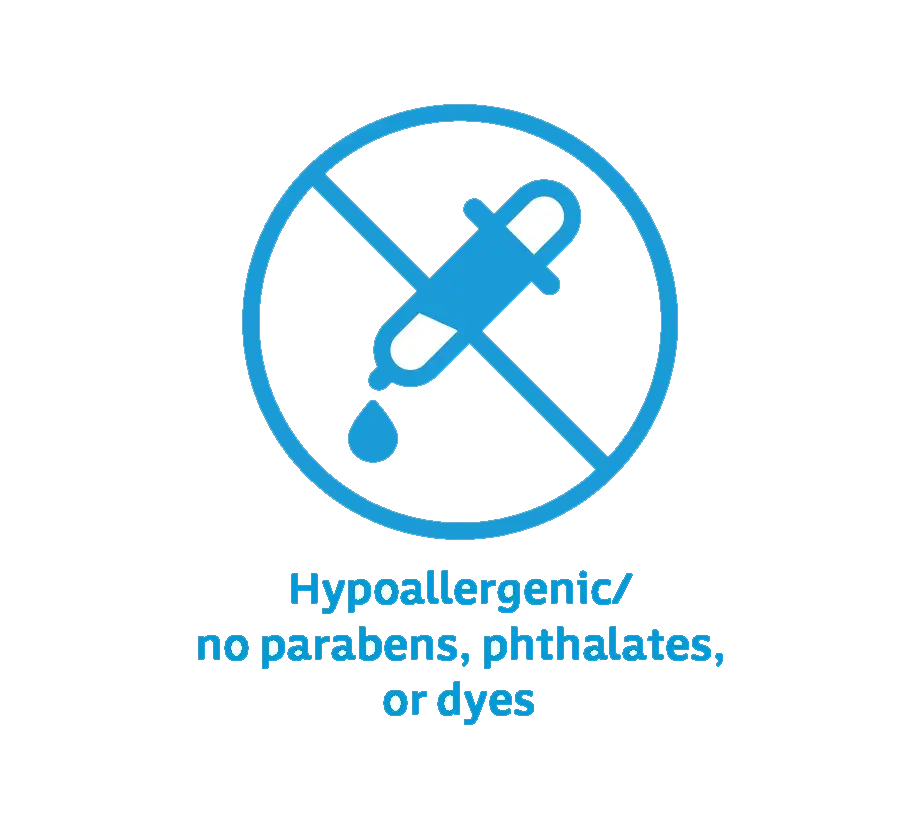 Icon of a dropper with a liquid drop crossed out, indicating hypoallergenic and free of parabens, phthalates, or dyes.