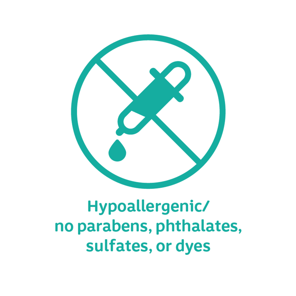 Green icon with a crossed-out dropper and text 'Hypoallergenic/ no parabens, phthalates, sulfates, or dyes'.