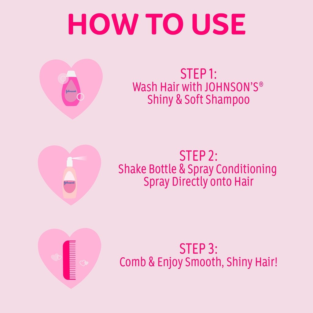 Instructions on how to use Johnson's Baby Shiny & Soft Shampoo and conditioner: Step 1 - Wash hair with shampoo, Step 2 - Shake bottle and spray conditioning spray directly onto hair, Step 3 - Comb and enjoy smooth, shiny hair.