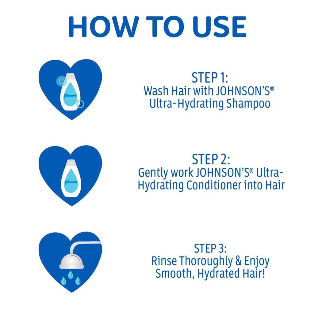 Instructions for using Johnson's Ultra-Hydrating Shampoo and Conditioner: Step 1: Wash hair with shampoo. Step 2: Apply conditioner to hair. Step 3: Rinse thoroughly for smooth, hydrated hair.