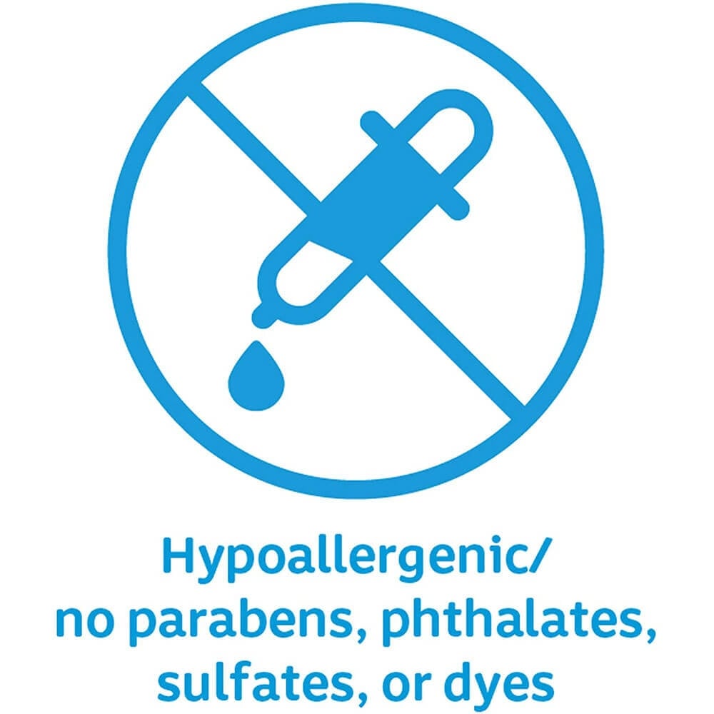 Blue icon with a crossed-out dropper and text 'Hypoallergenic/ no parabens, phthalates, sulfates, or dyes'.