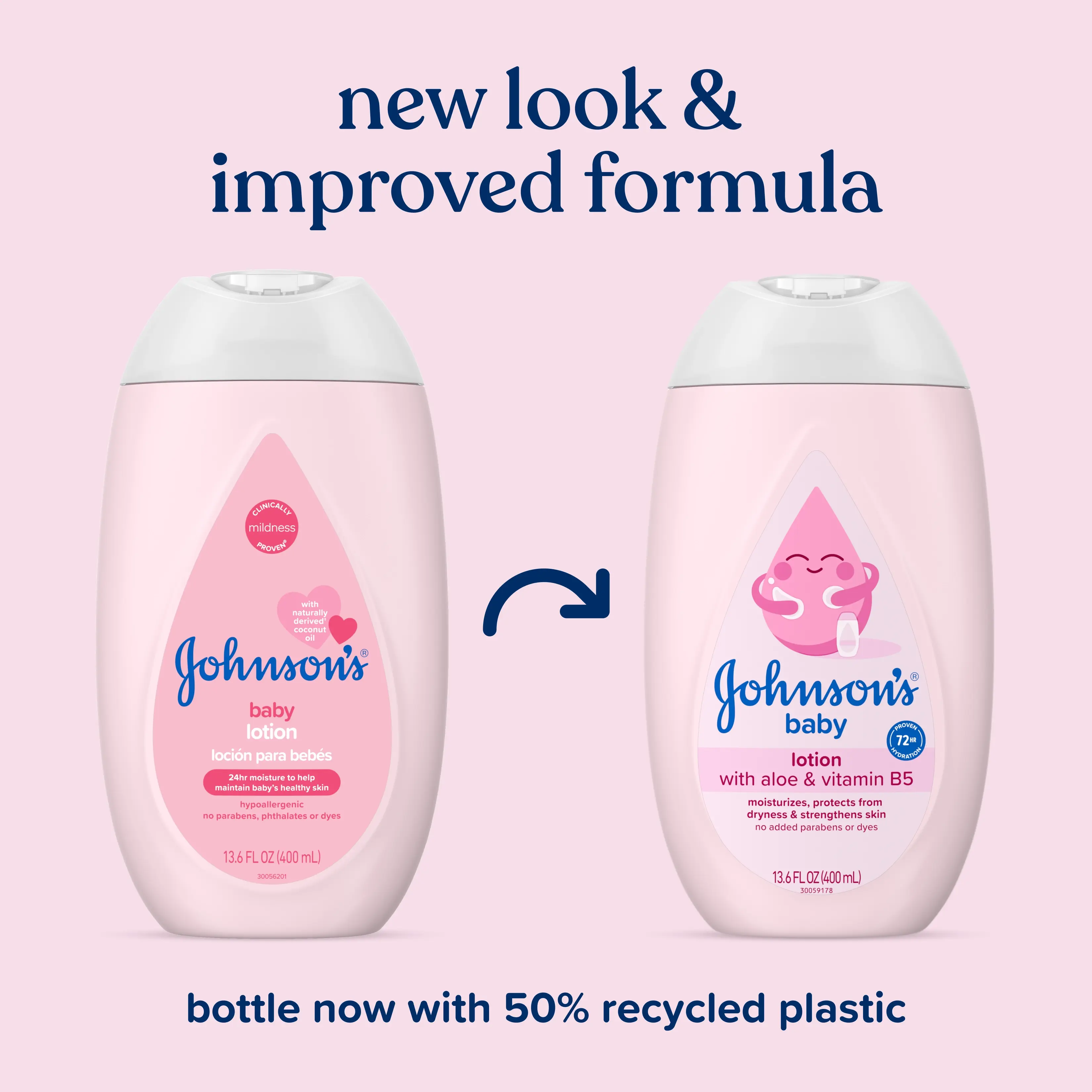 Before-and-after comparison of Johnson's baby lotion bottles, highlighting the new packaging design and improved formula.