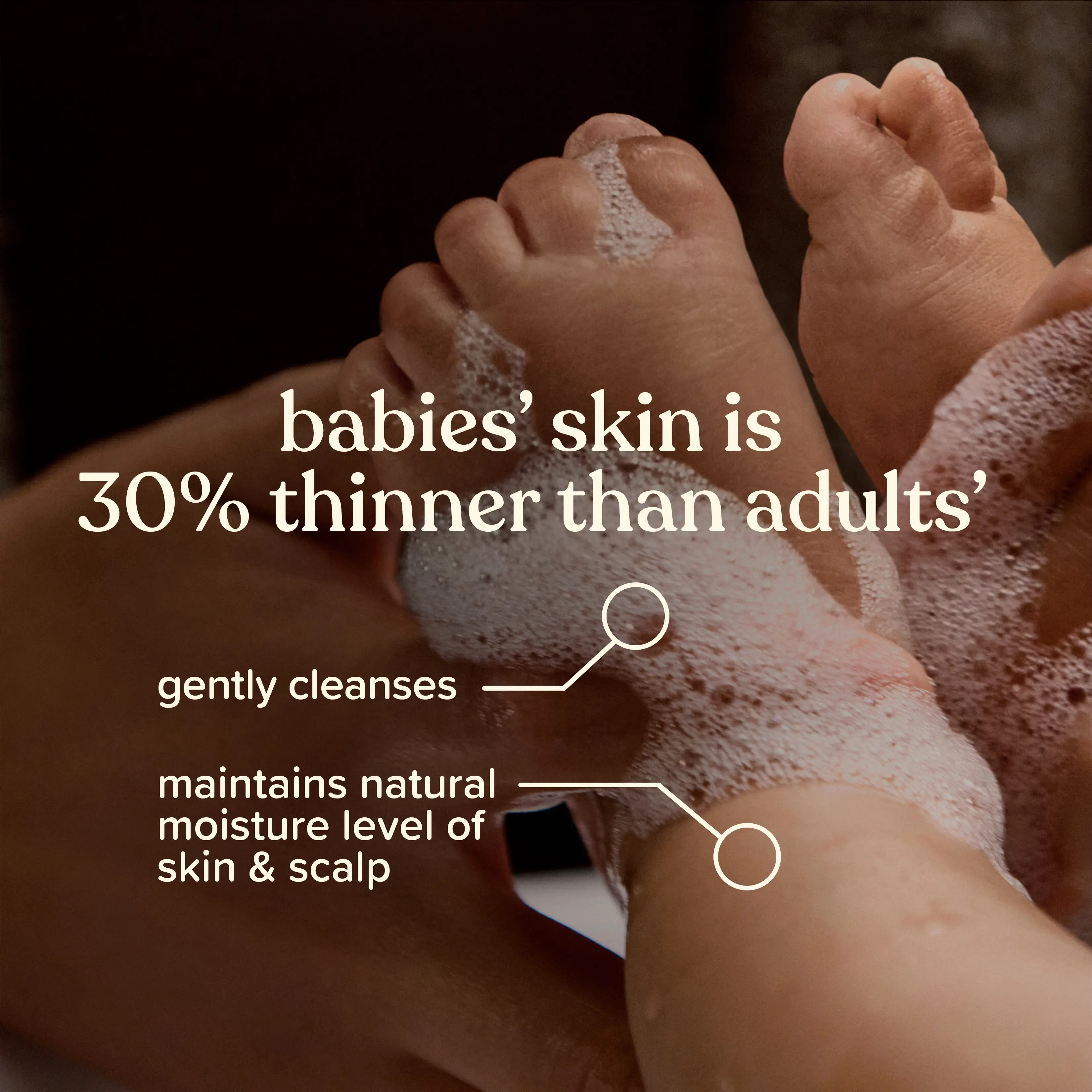 Babies' skin is 30% thinner than adults, gently cleanses & maintains natural moisture level
