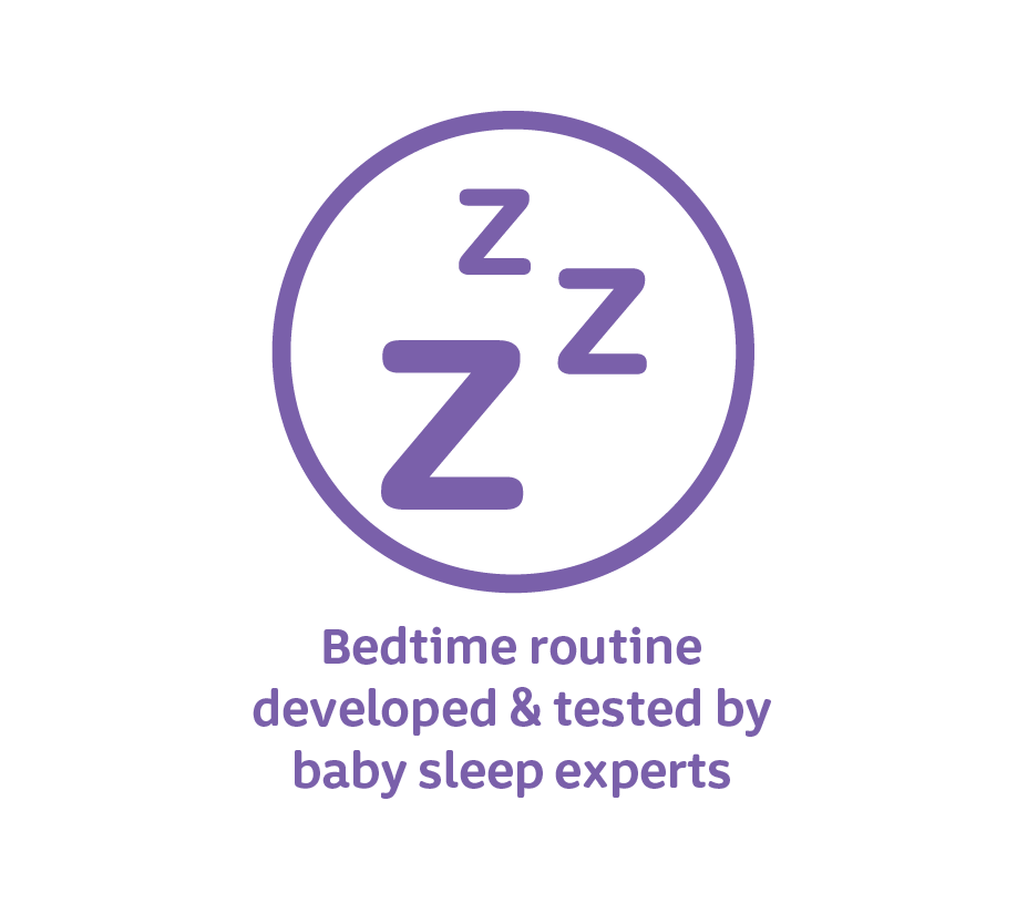 Badge with three Zs and text stating 'Bedtime routine developed & tested by baby sleep experts'