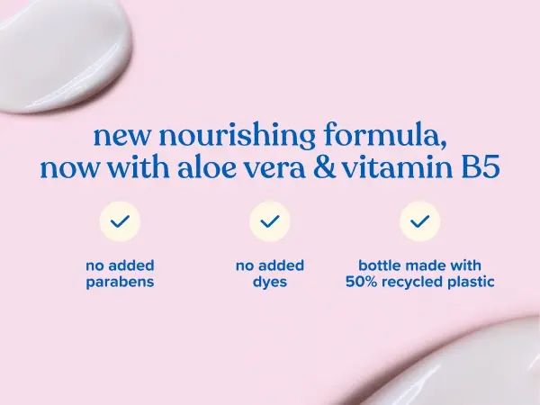 Pink background with the text "New Nourishing Formula, now with Aloe Vera & Vitamin B5." Three key benefits are highlighted with check marks: "No added parabens," "No added dyes," and "Eco-friendly bottle made with 50% recycled plastic".